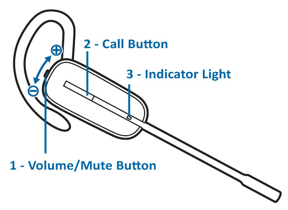 how do i increase the volume of my bluetooth headset microphone