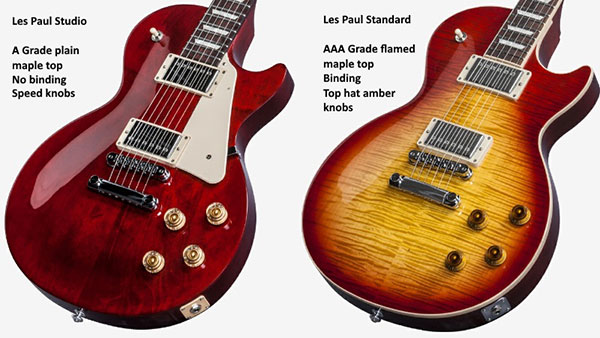 what is the difference between a les paul standard and a studio